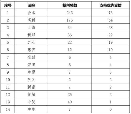 金融最新爆料案件分析报告,最新爆料深度分析报告